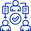 delegation